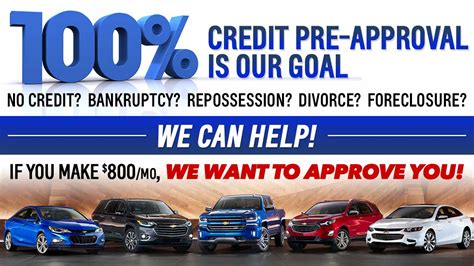 Guaranteed Car Loan Near Me